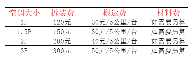 包头空调移机及费用电话在哪里找